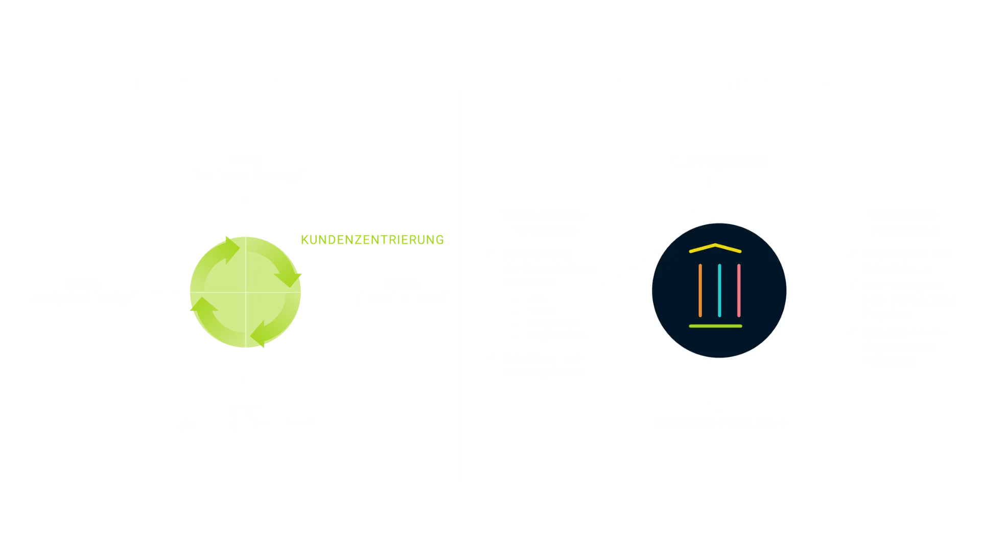 Das Bild zeigt die Bedeutung von Kundenzentrierung und integrierter Operationalisierung aus verschiedenen Perspektiven: Im Zentrum steht der Kunde, umgeben von ineinandergreifenden Prozessen und digitalen Schnittstellen. Die Darstellung verdeutlicht interne und externe Sichtweisen sowie strategische und operative Ebenen – beispielsweise durch Team-Icons, Prozessdiagramme und Kundenfeedback-Symbole. Visualisiert werden transparente, abgestimmte Abläufe, die konsequent auf Kundenbedürfnisse ausgerichtet sind und so Effizienz, Kundenzufriedenheit und nachhaltigen Unternehmenserfolg sichern. Ideal für Unternehmen, die Kundenfokus und exzellente Prozessintegration als Wettbewerbsvorteil nutzen möchten.